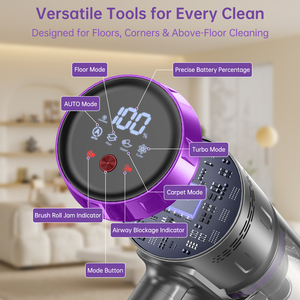 <span class=keywords><strong>Aspirateur</strong></span> <span class=keywords><strong>sans</strong></span> <span class=keywords><strong>fil</strong></span> pour poils d'animaux et tapis, 600W/60KPa, mode automatique, anti-emmêlement, autoportant, autonomie 80 min, écran tactile LED - Product Image 6