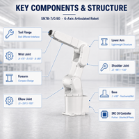 Robot CE 6 axes 7 kg IP67 ±0,02 mm 906 mm, montage mural ou au sol pour l'entretien et le chargement des tours et fraiseuses CNC