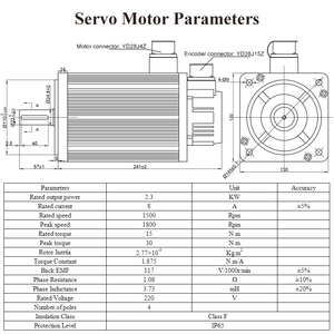 มอเตอร์ AC 220V 2.3KW 1500rpm 15Nm พร้อมไดรฟ์ RS485 T3L-L30F-RAB กันน้ำ แบบสามเฟส 1500rpm 15Nm - Product Image 3