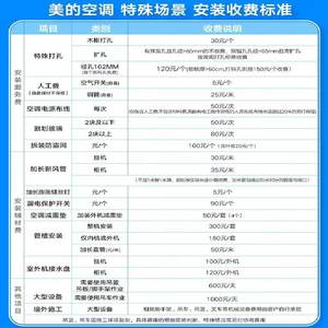 Aire acondicionado de pared Midea Cool Star 3.ª generación de 1 HP, eficiente en energía, con funciones de refrigeración y calefacción para dormitorio. - Product Image 4