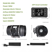 Kit de culture intérieure BAVAGREEN, ventilateur de conduit encastré intelligent WiFi silencieux en acier inoxydable 8 pouces 830 CFM avec capteur de température/humidité