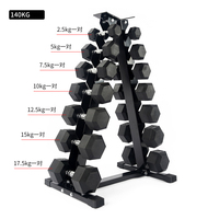 Ensemble d'haltères hexagonales avec support de rangement, idéal pour le remodelage corporel et la musculation – Offre Spéciale