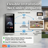Videoportero Inteligente Hiwink HW-H51 de 5 Pulgadas con Decodificación G711/H.264, Sistema Linux y Acceso a Puerta Antirrobo