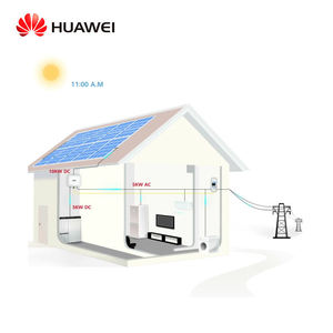Chine HW DTSU666-H 250A/50mA <span class=keywords><strong>prix</strong></span> du compteur triphasé électrique modbus smart <span class=keywords><strong>kwh</strong></span> mètre port ttl capteur de puissance intelligent - Product Image 5