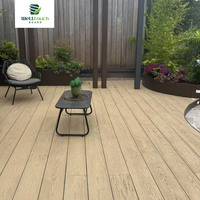 Planche de terrasse composite PU 3600 mm, système de revêtement de sol extérieur à âme pleine, antidérapant, faible entretien pour cour et allée