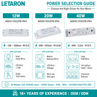 Controlador LED Electrónico Impermeable IP44 LETARON ODM/OEM para Espejo de Baño, Fuente de Alimentación LED sin Parpadeo
