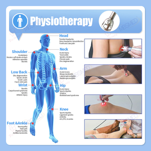 Máquina Profesional de Lipólisis con Láser de Diodo 6 en 1 de 980nm, Láser de Clase 4, Máquina de Terapia Física para la Eliminación de Hongos en las Uñas - Product Image 4