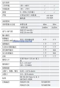 Sie-mens détecteur de fumée aspirant FDA221-CN/hôte d'échantillonnage d'air FDA241-CN complet Original - Product Image 3