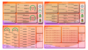 2026 Yeni <span class=keywords><strong>EVE</strong></span> MB56 628Ah 51.2V 32kWh 680AH 900Ah 50kWh Pil Taşınabilir Lityum Güneş Enerjisi Ev Depolama Sistemleri LiFePO4 Paket - Product Image 5