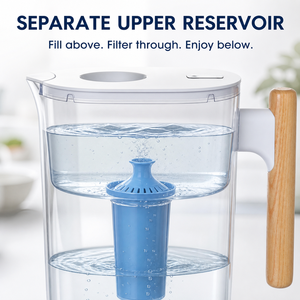 Caraffa Filtrante Manuale a Più Stadi 3.5L in Plastica, Ionizzatore Alcalino, Riduce Metalli Pesanti e Cloro, Senza BPA, per Casa e Camper - Product Image 1