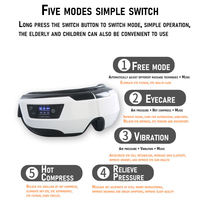 Outil de massage pour les yeux avec pétrissage électrique Bluetooth Music Smart Electric Eye Massager With Heat Compression