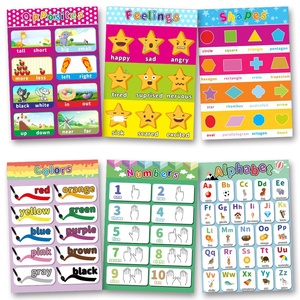 Pósteres Educativos en Inglés para Niños, Impresos para Aprendizaje Temprano, Carteles de Pared con Dibujos Animados en Papel Mate - Product Image 2