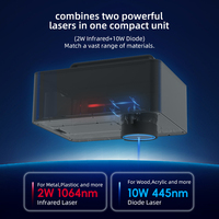 Graveur laser double 2-en-1 Sailner S1 avec laser infrarouge + laser diode, machine de gravure laser portable rapide pour bijoux, métal, bois