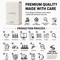Boîte de parfum rigide de luxe blanche gaufrée à motif filigrané radial, avec logo en feuille d'or, emballage personnalisé vide pour flacon de parfum 100 ml