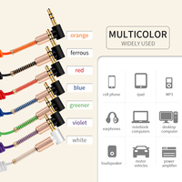 Câble AUX 3.5mm plaqué or 24K à 90 degrés Cordon audio Hi-Fi à ressort TPE de 1.8m avec blindage en cuivre pour l'audio de voiture