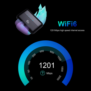 Routeur mobile 5G Hotspot WiFi 6 AX1200/AX3000 4G LTE Cat 18 5G NR avec emplacement pour carte SIM, MiFi de voyage, eSIM disponible - Product Image 4