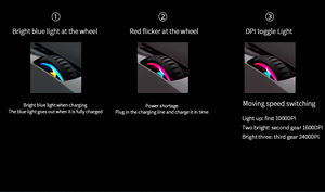 <span class=keywords><strong>2021</strong></span>แนวโน้มผลิตภัณฑ์ใหม่แสงราคาถูก<span class=keywords><strong>เมาส์</strong></span>เล่น<span class=keywords><strong>เกม</strong></span>อุปกรณ์คอมพิวเตอร์ - Product Image 6