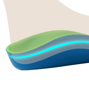 <span class=keywords><strong>Solette</strong></span> a circolazione d'aria JOGHN soletta <span class=keywords><strong>in</strong></span> Pu con tacco alto <span class=keywords><strong>in</strong></span> <span class=keywords><strong>Memory</strong></span> Foam <span class=keywords><strong>solette</strong></span> <span class=keywords><strong>per</strong></span> <span class=keywords><strong>scarpe</strong></span> con piedi piatti <span class=keywords><strong>per</strong></span> bambini - Product Image 5