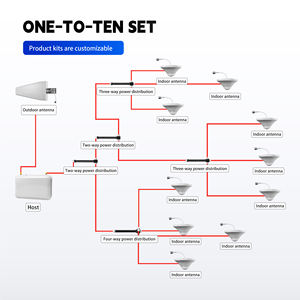 Amplificador de Señal Móvil 3G 4G 5G LTE WCDMA2100 Tribanda, Señal Interior/Exterior, Ganancia de 70dB, Potencia de 23dBm, Antenas de 10dBi, >2000 - Product Image 3