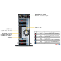Serveur Tour SYS-741GE-TNRT, Double Socket Xeon 4e/5e Génération LGA4677, 16 Emplacements DDR5 DIMM, Montage en Rack 4U, Station de Travail GPU, Calcul IA