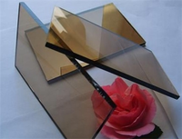 Feuille/plaque/panneau de PC transparent-résistant à la chaleur et facile à fabriquer