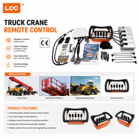Télécommande sans fil proportionnelle de grue montée sur camion LCC de troisième génération