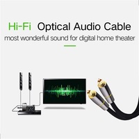 Cable de Audio Digital SPDIF de Fibra Óptica para SONY, Cable para Cine en Casa, Altavoz, Barra de Sonido, TV, Reproductor Xbox, Cable Toslink