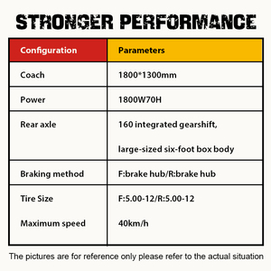 Tricycle électrique Zonsen 1500W 1,8m à 3 roues, véhicule utilitaire à carrosserie ouverte avec une charge utile <span class=keywords><strong>de</strong></span> 400 kg et une vitesse <span class=keywords><strong>de</strong></span> 60-80 km/h - Product Image 2