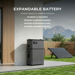 3600W Emergency Energy Storage Supply <b>Battery</b> Capacity to 16kWh Home <b>Backup</b> Solar Generator Portable Power Station - Product Image 2