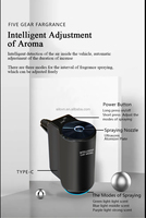 Purificateur d'air ultrasonique portable sans eau pour verre, avec lumière LED, rechargeable par USB, à fixer sur grille d'aération, pour huiles essentielles, maison et bureau, vente en gros