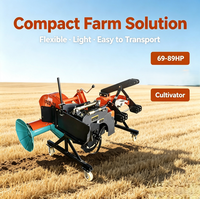 Arado de Surco de Alto Rendimiento 1ZGD-30A para Tractor con Toma de Fuerza (PTO) para Uso Agrícola General