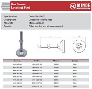 Wholesale Hardware D60 D80 D100 SS304 Adjustable Leveling <b>Feet</b> <b>for</b> Aluminum Profile Frame Furniture Cabinet <b>Table</b> Desk - Product Image 6