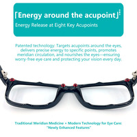 Multifunktionale Ringpunkt-Gesundheitsbrille, Blaulichtfilter Negative Ionen Ferninfrarot Akupressur Augenpflege-Brille