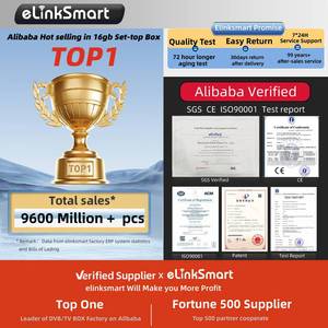 H.265 HEVC FTA Dvb-S2 thu truyền hình vệ tinh Sunplus 2507l HD <span class=keywords><strong>RF</strong></span> giải mã Nhà Máy Giá kỹ thuật số STB TV Set Top Box - Product Image 6