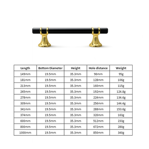 Modern Zinc Alloy Kitchen Cabinet Handles Main <strong>Door</strong> <strong>Knobs</strong> for Furniture Dresser and Drawer Easy Installation <strong>Bedroom</strong> Use - Product Image 5