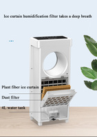Ventilateur évaporatif portable en métal 2-en-1 avec télécommande, refroidissement instantané par eau, sur pied