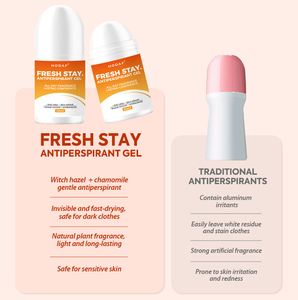 Desodorante <span class=keywords><strong>Antitranspirante</strong></span> para Mujer de Larga Duración, Control de Sudor, Antibacterial, Aroma Floral Fresco, Refrescante para la Piel - Product Image 4