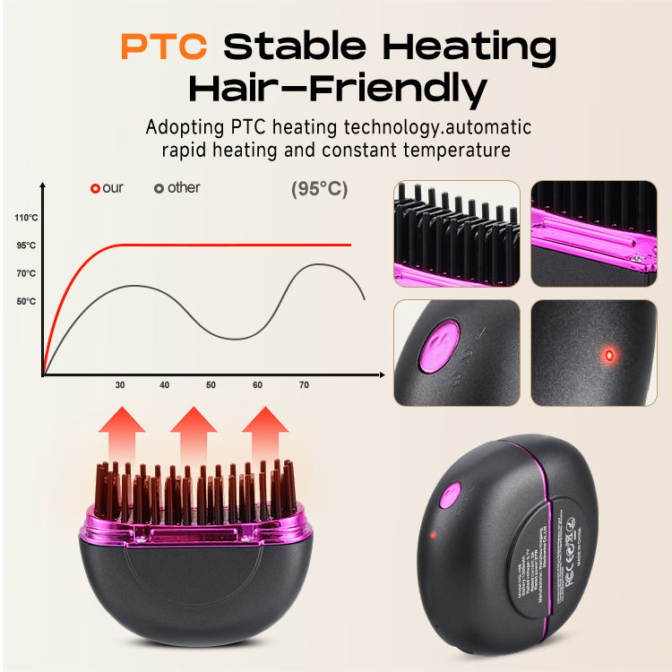 Portable Straightener Brush: 1500mAh, 3 Temps, Auto-Off - Image 2