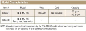 ปั๊มแม่เหล็กขนาดเล็ก 6-MD-HC Little Acid สำหรับบำบัดน้ำเสีย 38 GPM 115V 2850/3450 รอบต่อนาที ท่อจ่าย 3/4 นิ้ว รุ่น 586604 สำหรับสารเคมี - Product Image 6