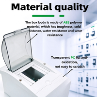 Boîtier de distribution électrique en plastique gris/bleu AM 1 à 16 voies pour usage domestique