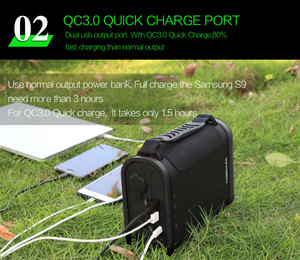 2024 nueva <span class=keywords><strong>Idea</strong></span> 96000mAh 12V 15A LifepO4 banco de energía 60W encendedor de cigarros compresor refrigerador de coche aplicación Solar UAV - Product Image 4
