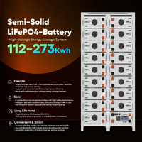 Batterie haute tension DAH IP20, batterie solaire premium, plus de 8000 cycles, 16,08 kWh, batterie LiFePO4 sécurisée, batterie pour rack à température étendue