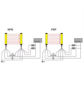 Các Nhà Sản Xuất Bán Hàng Trực Tiếp Kinh Tế Kjt An Toàn Ánh Sáng Rèm Cảm Biến Thang Máy Cửa <span class=keywords><strong>Detector</strong></span> Với CE Laser Cảm Biến An Toàn - Product Image 5
