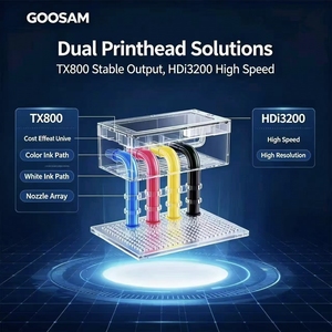 Imprimante à plat UV LED à double tête Goosam 3560 A3, mini imprimante de bureau pour coques de téléphone, impression jet d'encre UV sur acrylique - Product Image 4