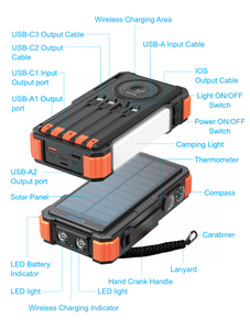 20000mAh Li-polymer pin năng lượng mặt trời ngân hàng điện 20 Wát không thấm nước không dây sạc LED ánh sáng ngoài trời khẩn cấp Hand Crank Máy phát điện - Product Image 3