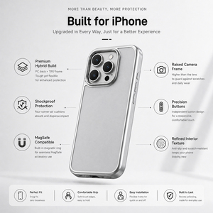 เคสป้องกันแม่เหล็ก TPU + PC, <span class=keywords><strong>11</strong></span>/12/13/14/15/16/17 Pro Max/Air Protector 2 in 1สำหรับเคสใส <span class=keywords><strong>iPhone</strong></span> 17 - Product Image 4