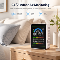 Monitor Kualitas Udara Dalam Ruangan WIFI 10-in-1 CO2 CO TVOC HCHO PM2.5 PM10 Suhu AQI dengan TUYA untuk Rumah & Kantor