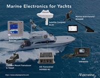 Transducteur ultrasonique de sonde de profondeur de yacht de 600W pour la pêche à haute sensibilité
