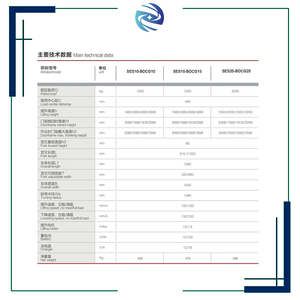 Apilador de palés semieléctrico de carga de buena calidad, apiladores de elevación eléctricos potentes de radio de giro pequeño - Product Image 5