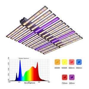 Lámpara LED de Cultivo Interior de Espectro Completo 860W 1060W Samsung, Barra de Luz LED para Cultivo Interior para Uso Agrícola - Product Image 3